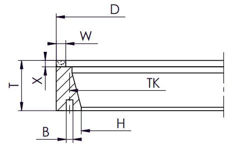 2a2t grinding wheel