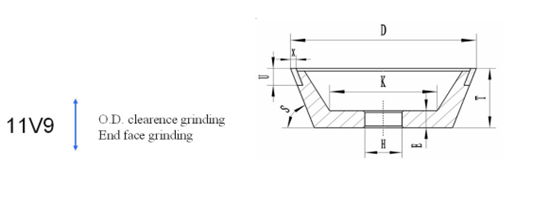 11v9 grinding wheel