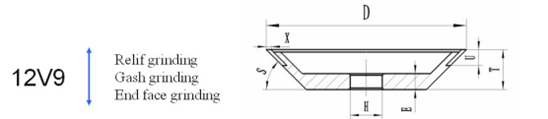 12v9 grinding wheel