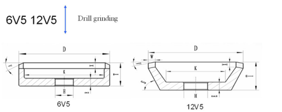 6v5 grinding wheel