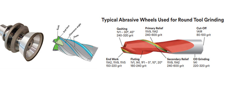 grinding wheel for cnc rotary tools 