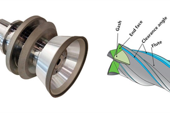 gashing grinding wheel