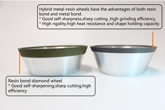 hybrid grinding wheel