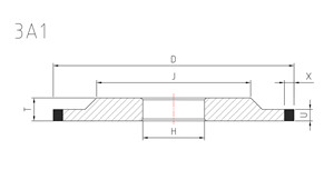 3a1 grinding wheel