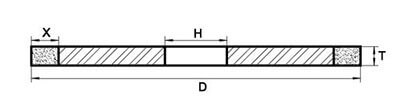 1a1 grinding wheel