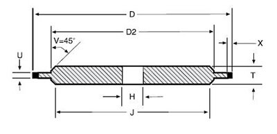 14a1 grinding wheel