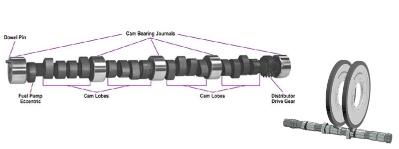 camshaft grinding wheel