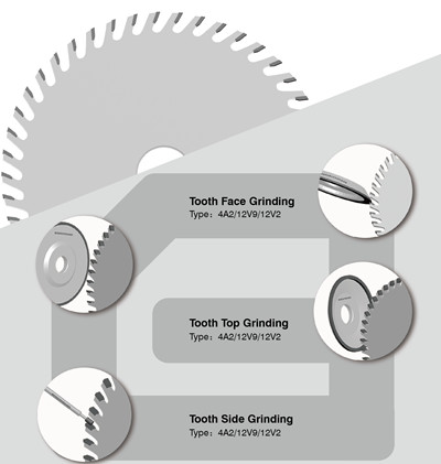 Diamond grinding wheels for sharpening tungsten carbide saw blades