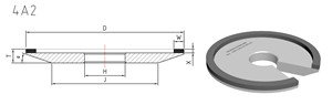 4a2 grinding wheel