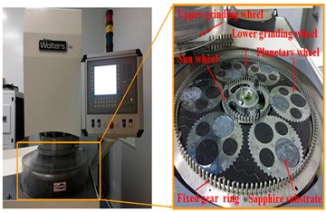 What is Double-Disc Grinding ?