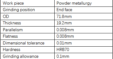 grinding wheel