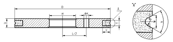 diamond pencil edge wheel