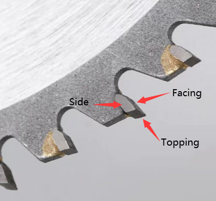 carbide circular saw blade