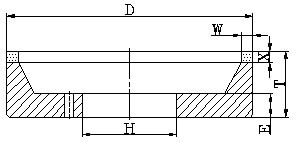 6a2 grinding wheel