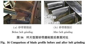  Ti-alloy integrated blisk for test