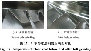 the comparison of the blade profile surface and the blade root surface of the whole blade disc