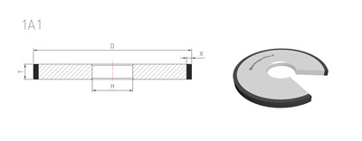 1a1 grinding wheels