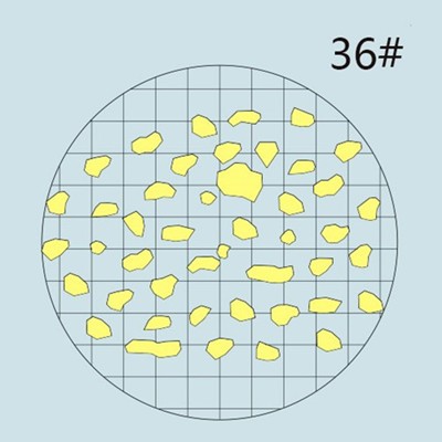 Diamond and CBN Abrasive Grain Size Control