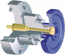 Gear processing
