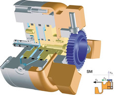 gear processing 