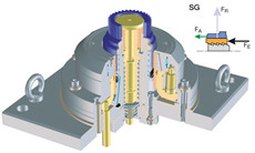 gear processing 