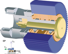 gear processing 