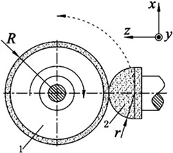 Compensation method for grinding wheel dressing