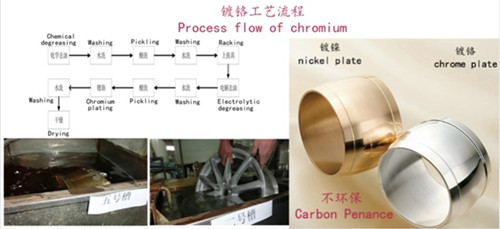 Application of Vitrified Diamond Wheel in Thermal Spraying Industry