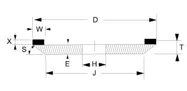 4a2 grinding wheel