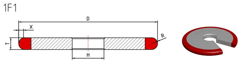 1f1 grinding wheel