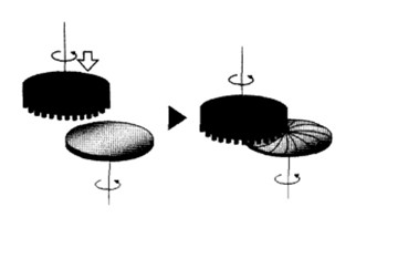 The process of backside grinding of silicon wafer