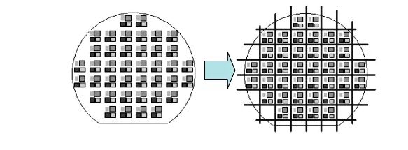 Diamond Dicing Blade for semiconductor industry