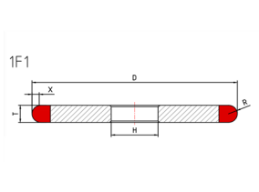 1F1 shape grinding wheel