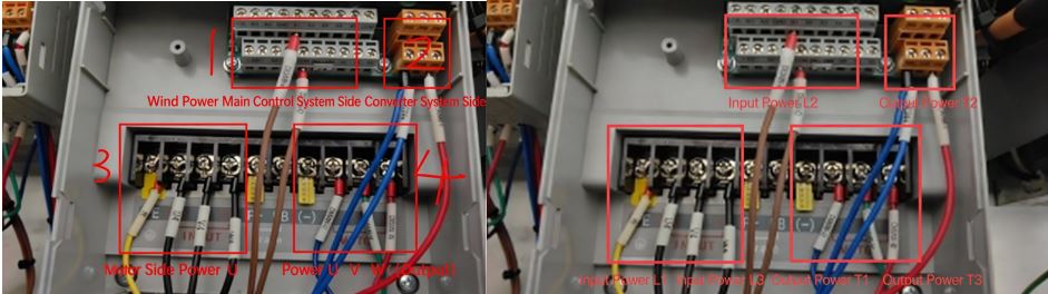installation and use of the spindle