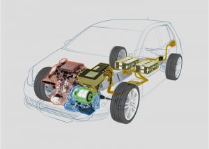  automobile powertrain efficient grinding solution