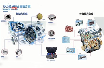 Learning about DANOBAT course automobile powertrain efficient grinding solution