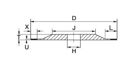 3a1 grinding wheel