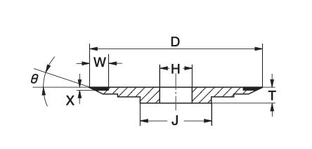 1b9 grinding wheel