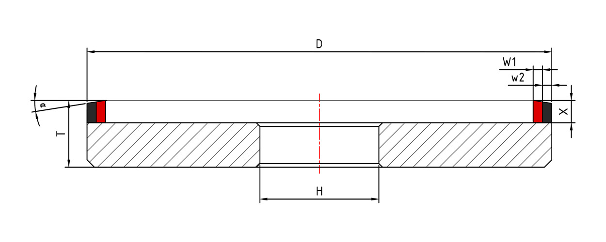 12M2 