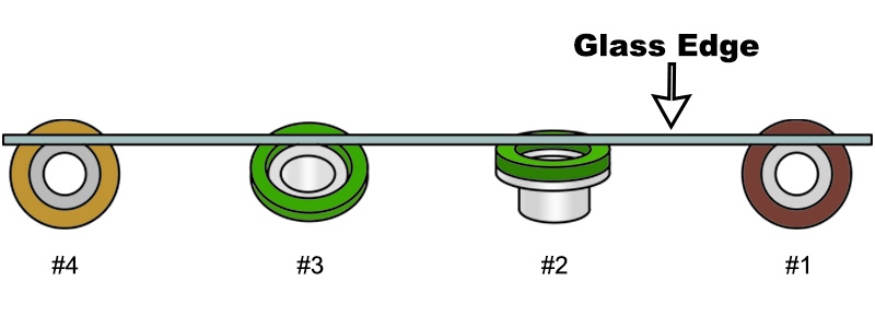 Glass cup wheels for Straight line edger