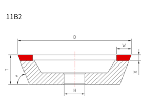 11B2 diamond grinding wheel
