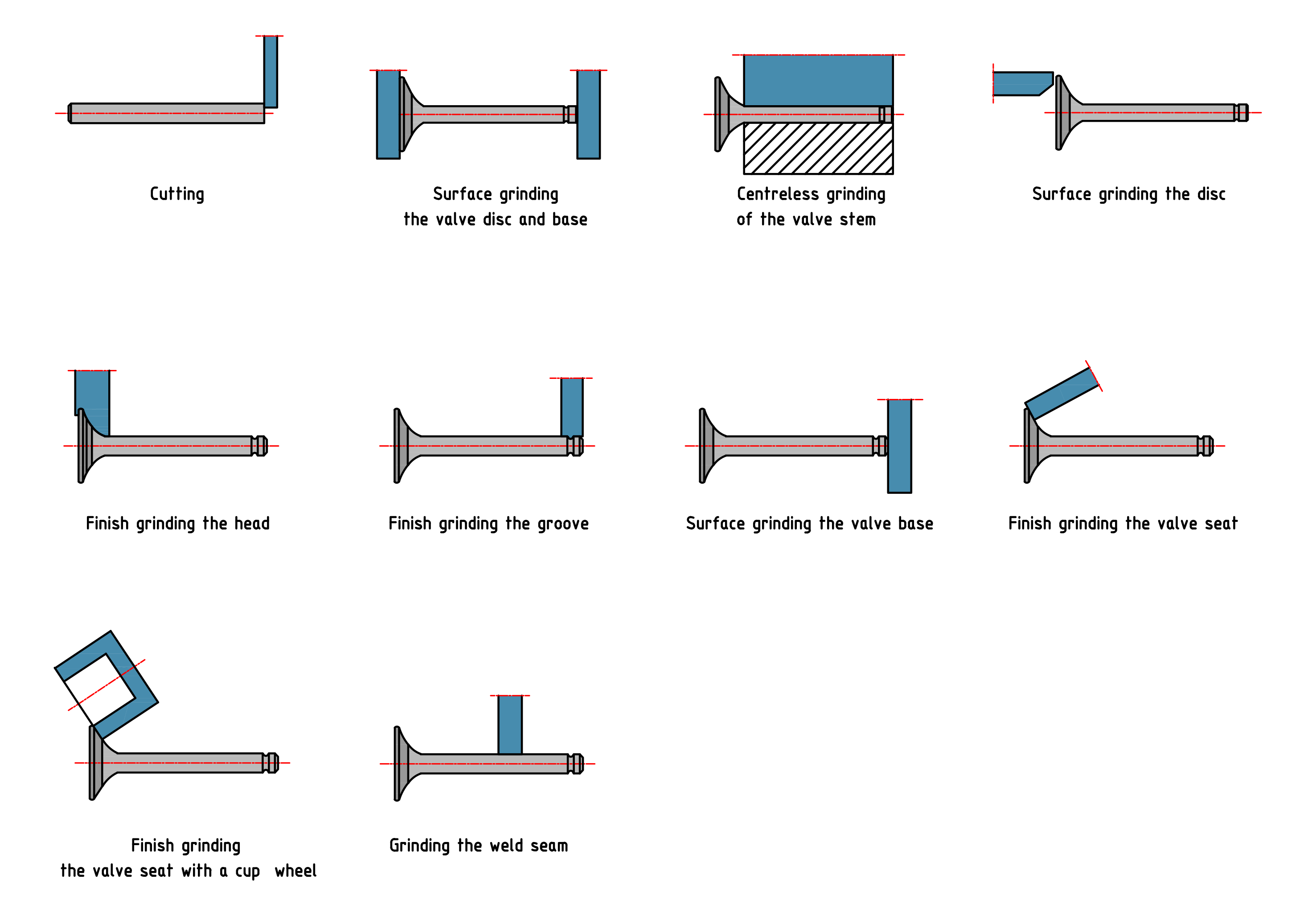 valve