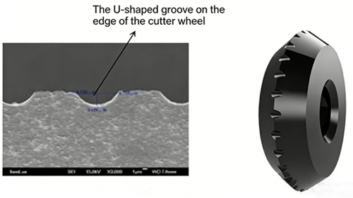 Glass scribing wheel for LCD cutting
