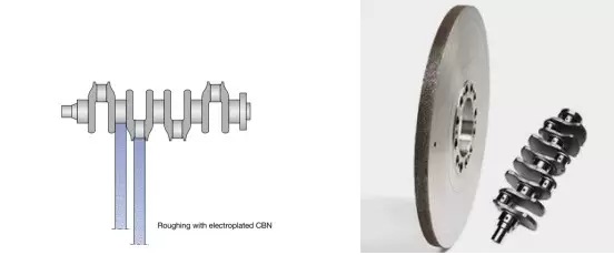 electroplated cbn wheel for crankshaft grinding