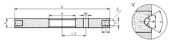 diamond pencil edge wheel