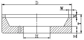 6a2 grinding wheel