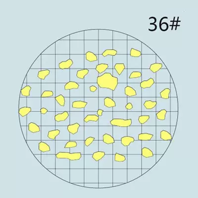 Diamond and CBN Abrasive Grain Size Control