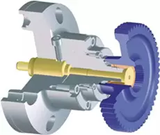 Gear processing
