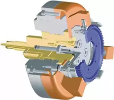 gear prcessing 