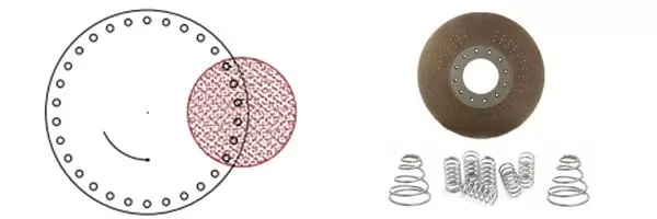 CBN Disc for Spring End Grinding
